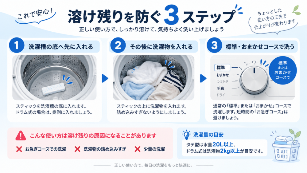 アタックZEROパーフェクトスティックの溶け残りを防ぐ正しい使い方を3ステップで示す図解