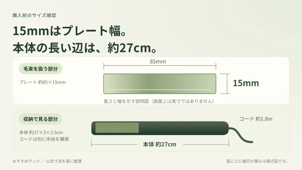 プレート約85×15mmと本体約27cmを区別したサイズ図。