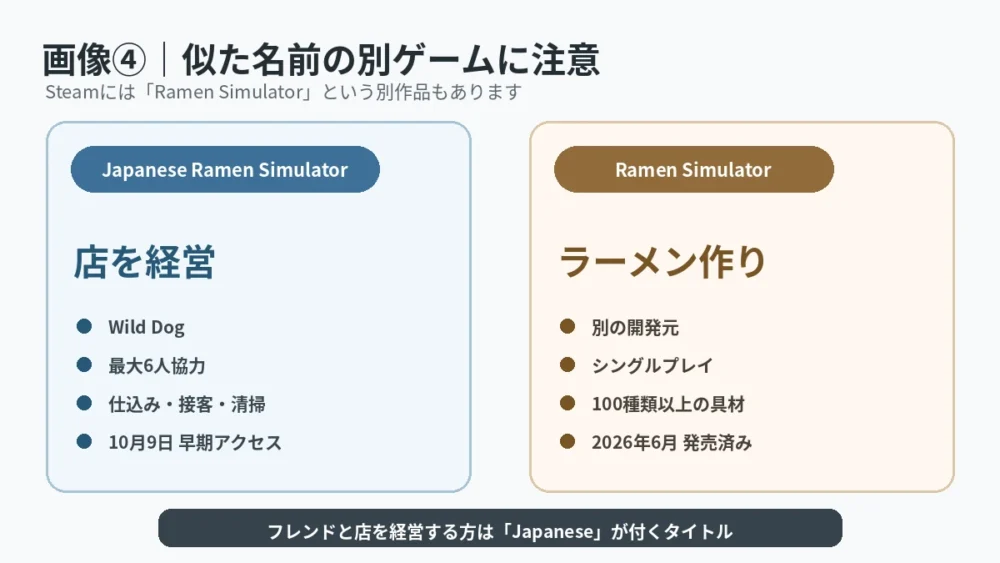Japanese Ramen SimulatorとRamen Simulatorの違い