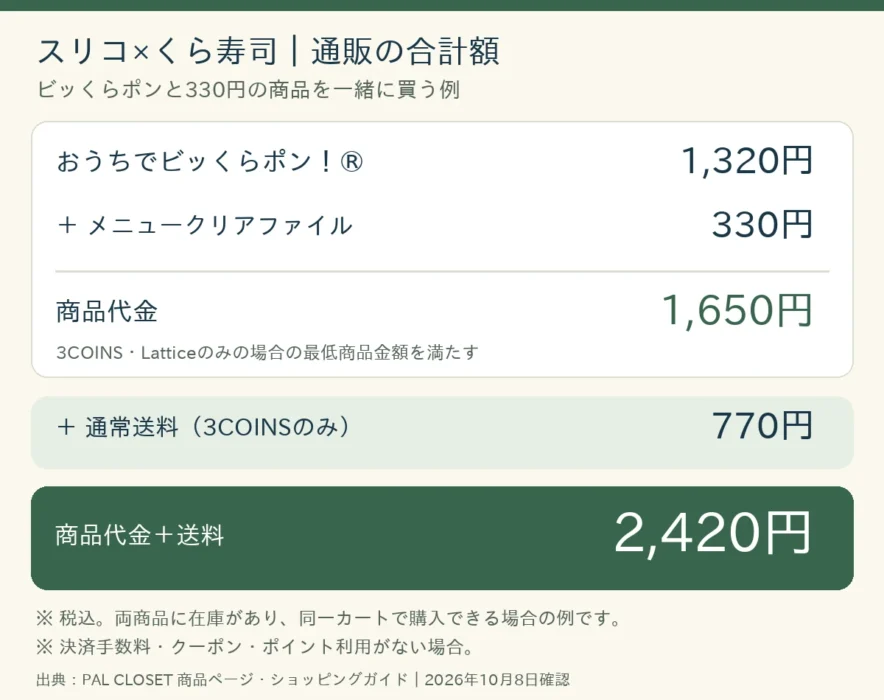 ビッくらポンと330円の商品を購入した場合の、商品代金・送料・合計額を示す図