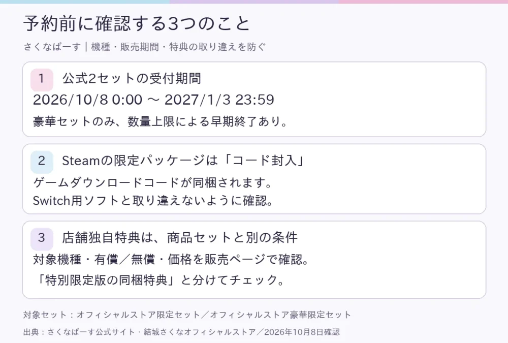 予約前に確認する期間・機種・店舗特典