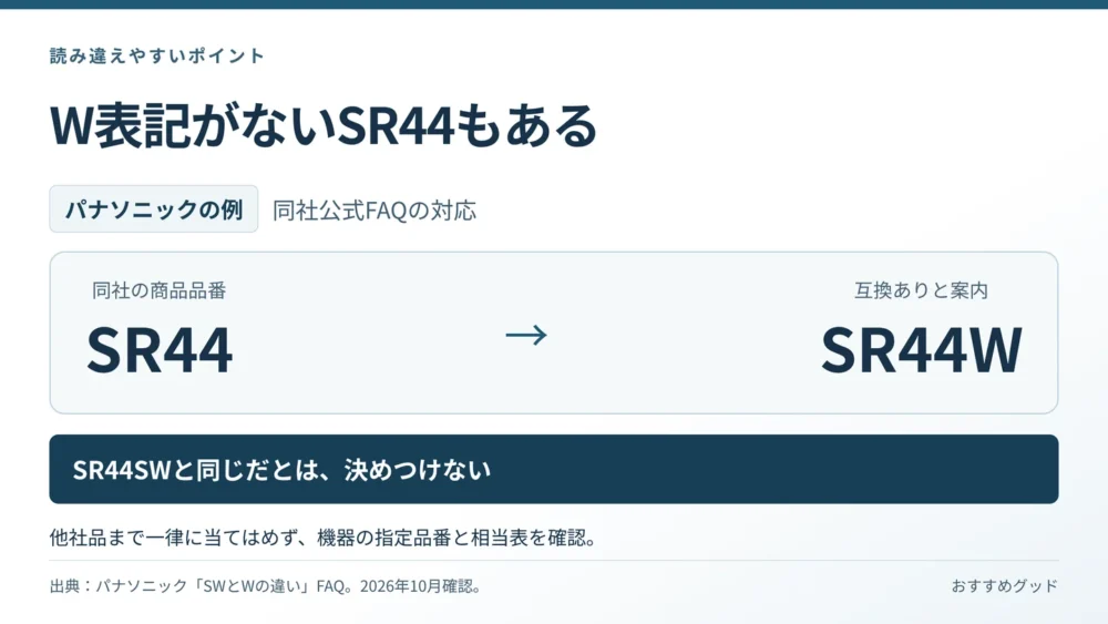 パナソニックのSR44はSR44Wと互換があり、SR44SWと同じと決めつけずメーカーの相当表を確認する図